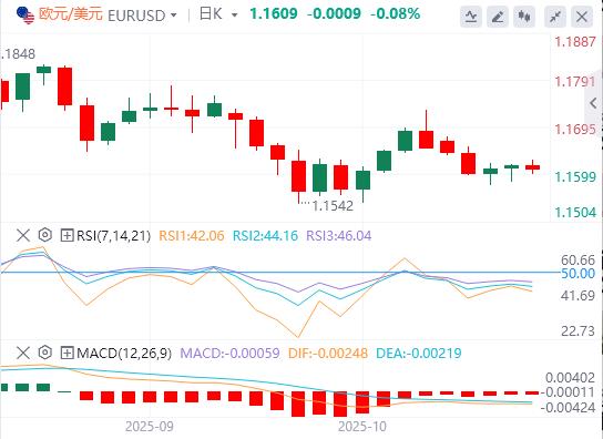 Der US-Dollar durchbricht die Marke von 99 und heute Abend kommen die schweren US-Daten!(图1) Der US-Dollar durchbricht die Marke von 99 und heute Abend kommen die schweren US-Daten!(图1)